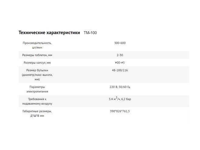 Как работает автоматический настольный счетчик таблеток - изображение 2